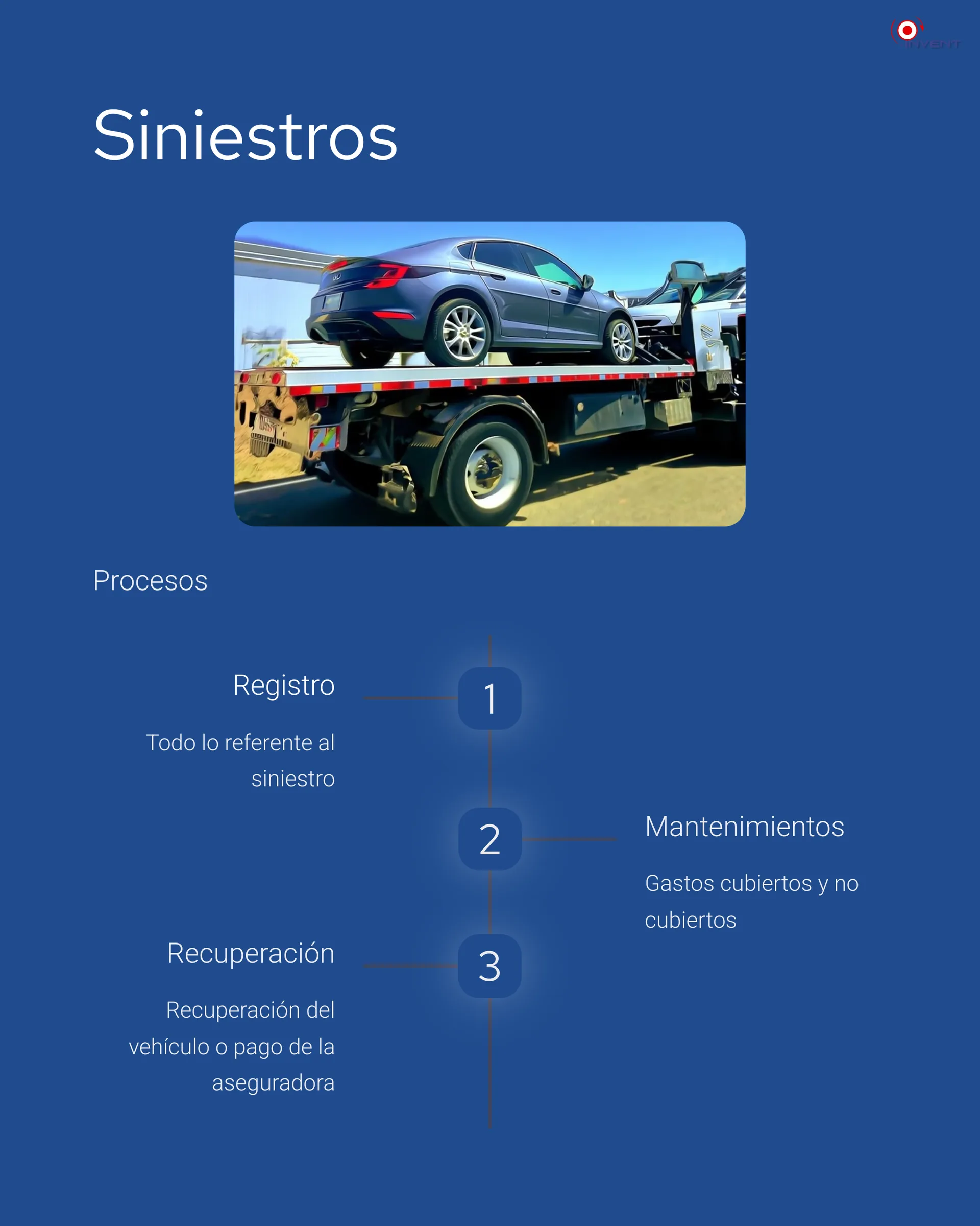Siniestros